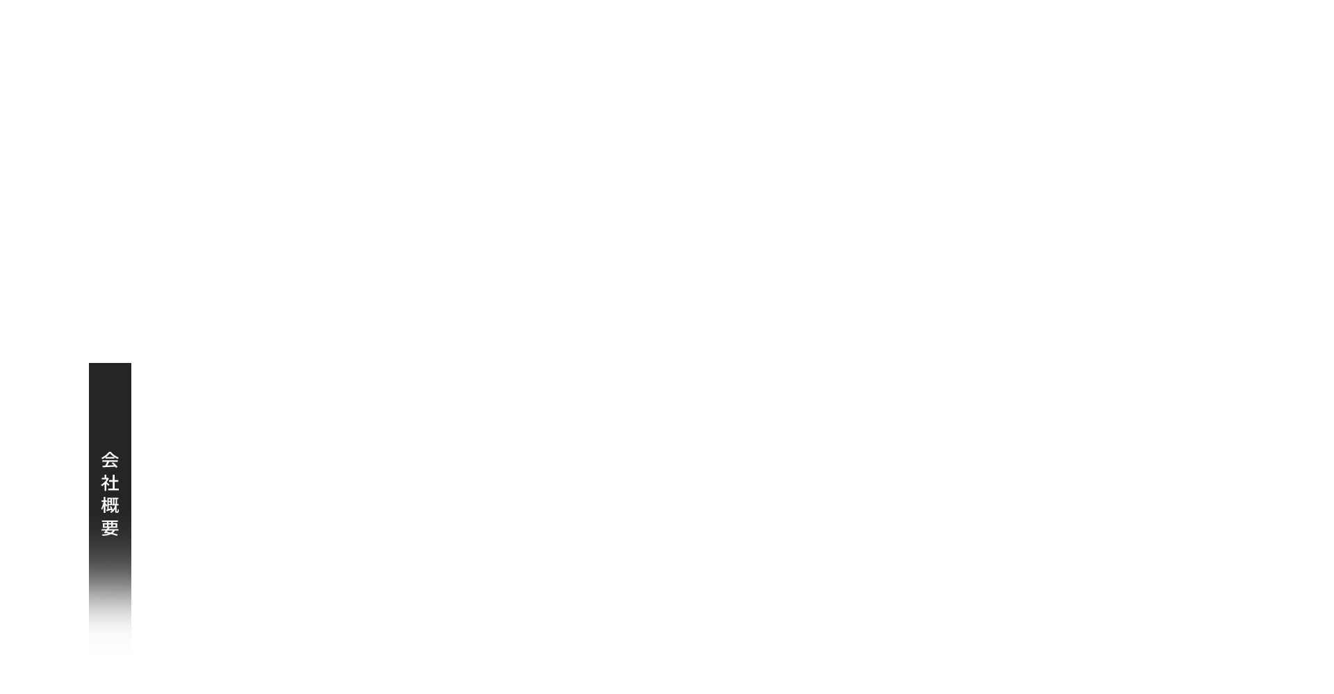 会社概要
